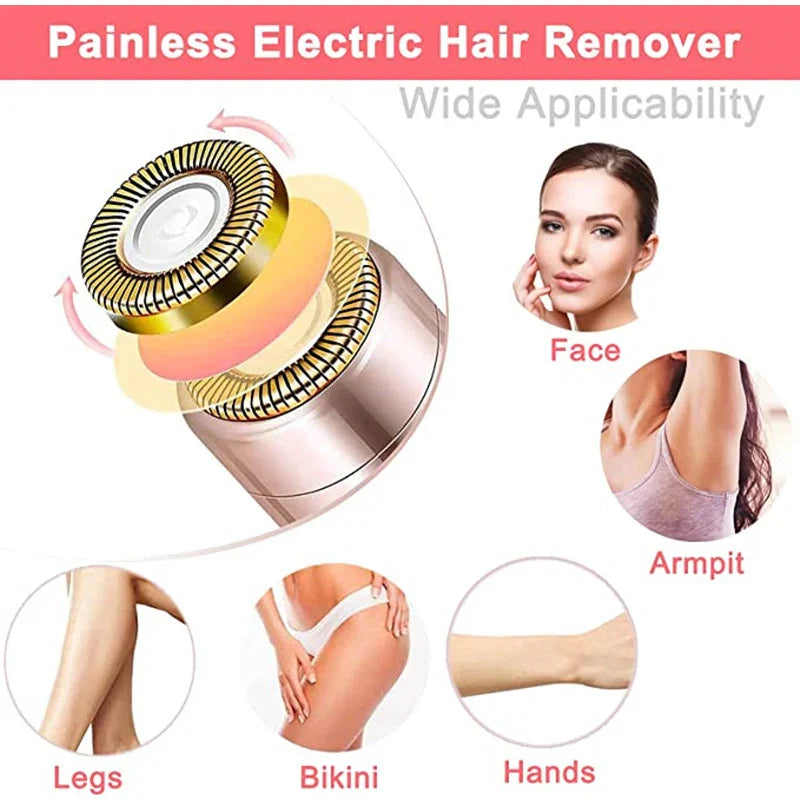 Lip Laser Epilator